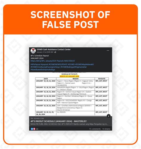 FACT CHECK: No online posts of 4Ps master list, payout .